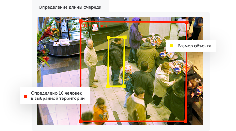 Интеллектуальное видеонаблюдение для ритейла в городе Боровск